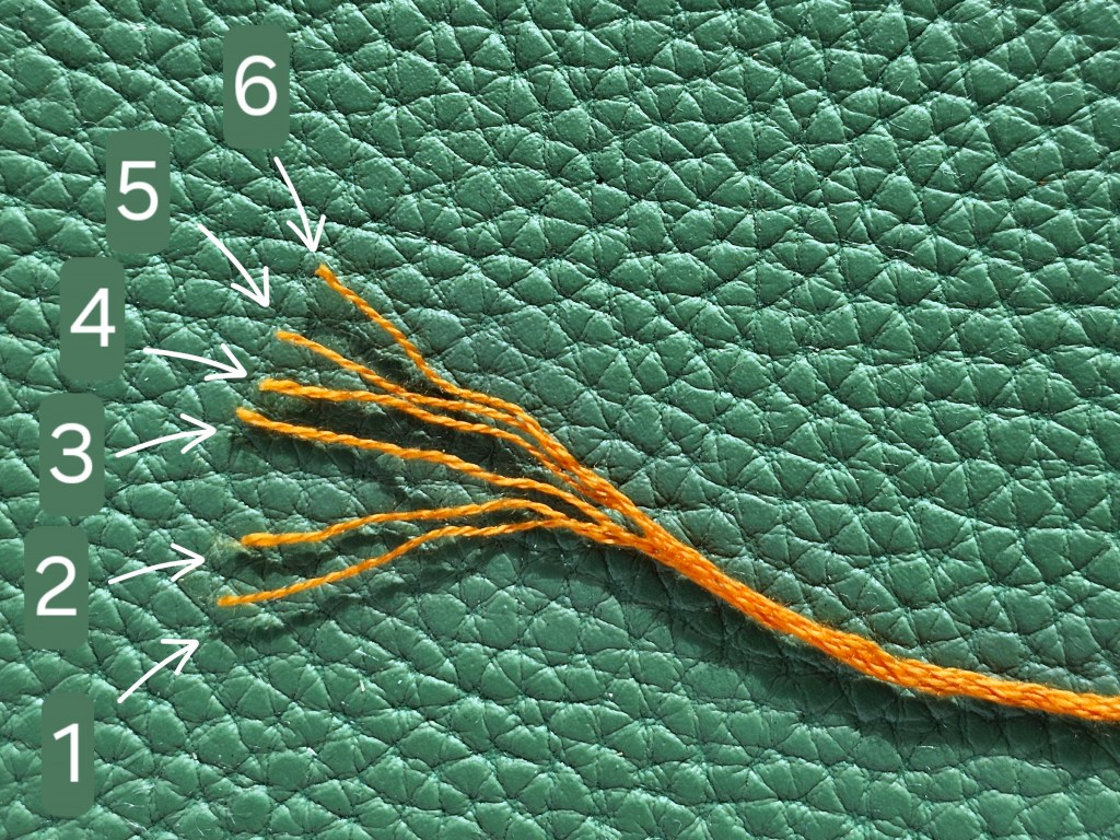 Embroidery thread separated into 6 strands