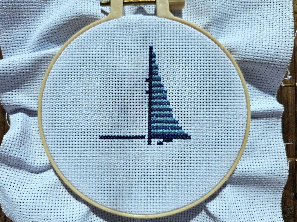 Partially completed cross stitch project with a small sailboat design.