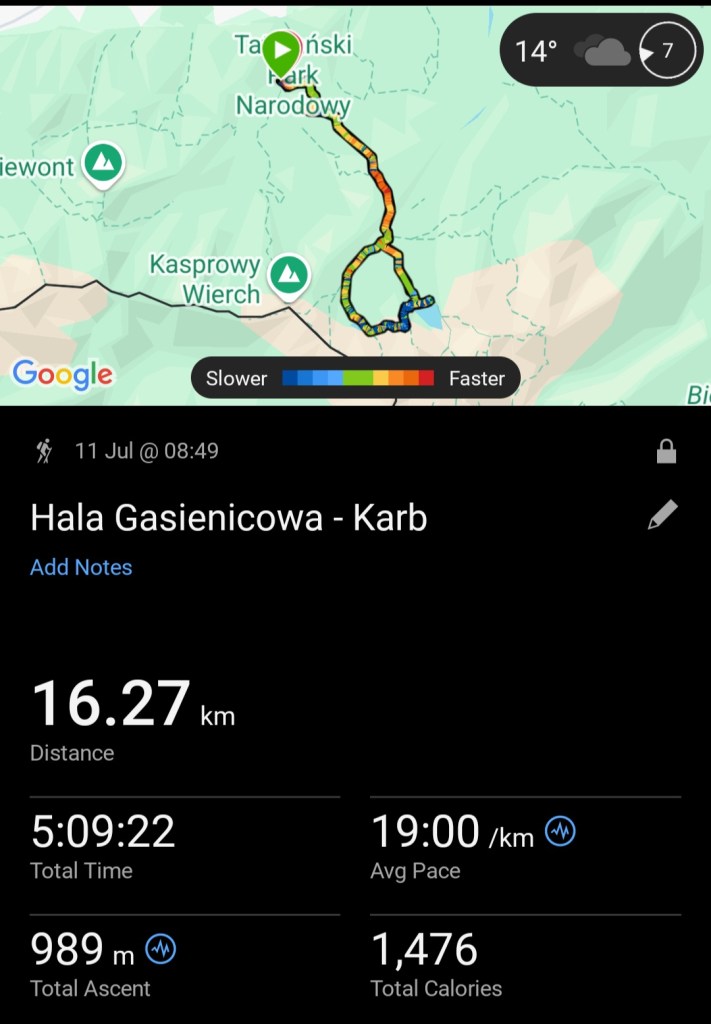 Screenshot from a fitness tracking app with the sunmary of the hike.