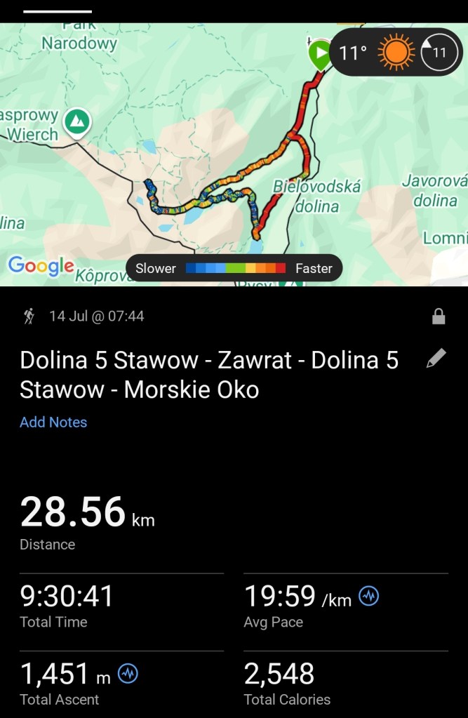 Summary of a hike to Dolina 5 Stawow, Zawrat and Morskie Oko