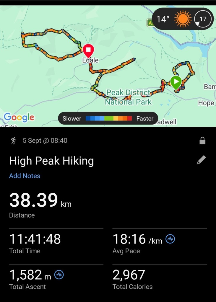 Summary of the ultimate peak district hike - screenshot from an activity tracking app